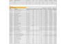 do accurate shopify product data entry in excel in 12 hours